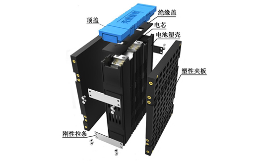 天康钛酸锂电池2.4V/26Ah成组结构方式 天康钛酸锂电池2.4V/26Ah成组结构方式